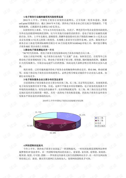 电子商务专业学的些什么
