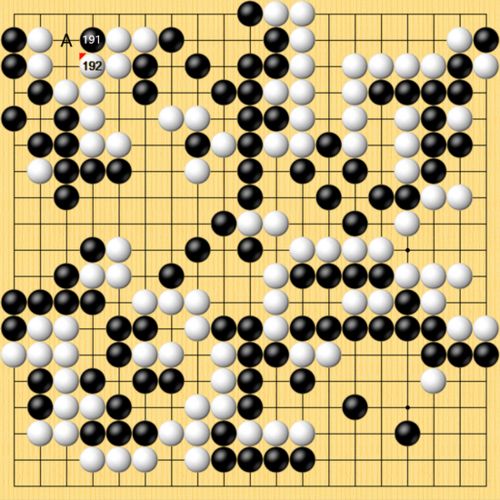 吉田电子商务升本转专业