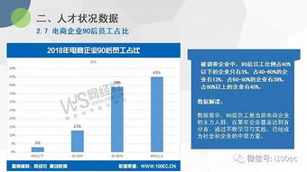 电子商务新媒体专业前景